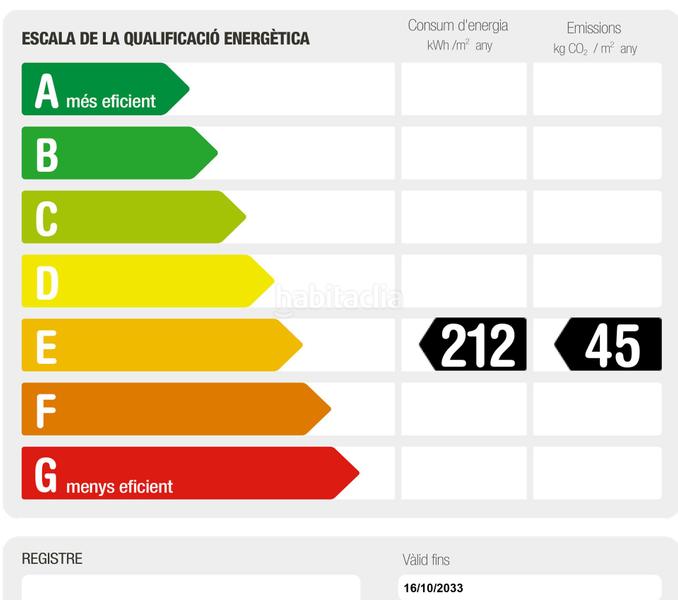 Foto 2023b90e-7443-42cf-aa3e-a9f8f47cacb0. Édifice dans Bisbal d´Empordà (La)