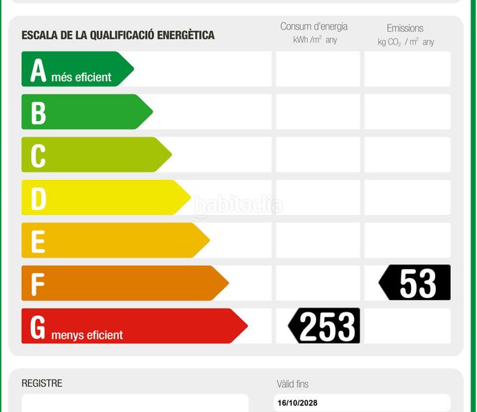 Foto 49f23d6b-9edf-4f19-a3b1-490127407e54. Édifice dans Bisbal d´Empordà (La)