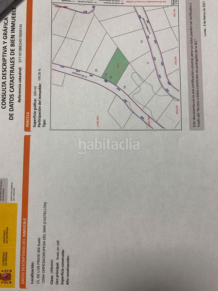 Foto 0d7d02cf-939b-412f-a409-503d1afbc0dd. Wohngrundstück in n/a in El Balcó-Jaume I Oropesa del Mar