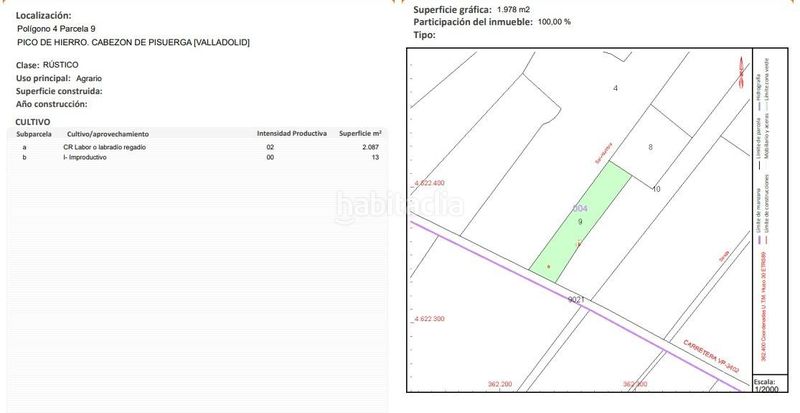 Foto b6e77d43-d7af-4488-ab6f-15a56d03f149. Finca rústica a Cabezón de Pisuerga