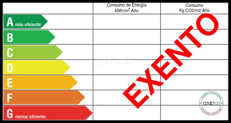 Foto 466b2494-70a9-4ce6-ab7f-aafd49c0c7e6. Residential plot in Gijón - cm de linares 10 in Caldones Gijón