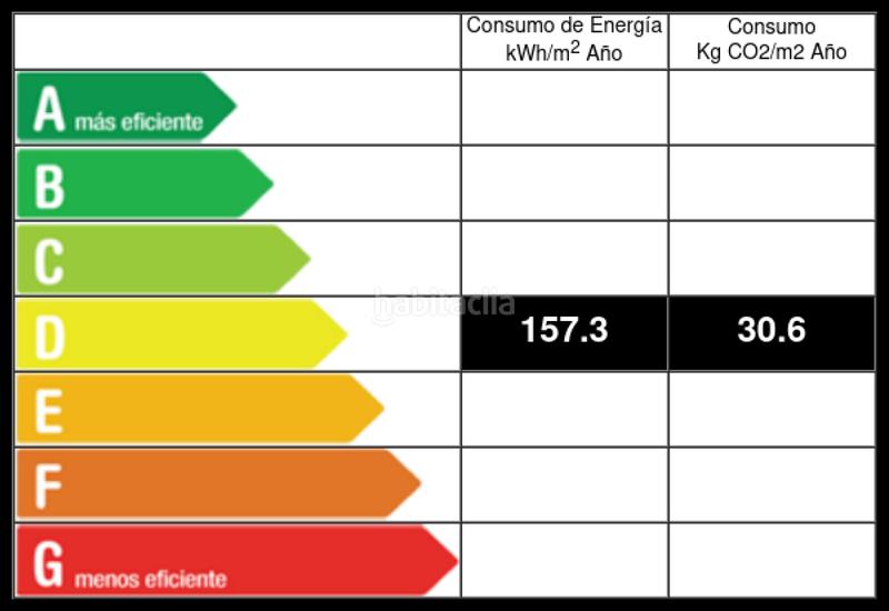 Foto f31e8602-4fa6-45ba-9da2-1409e1648a22. Affitto locale commerciale in Laviada Gijón