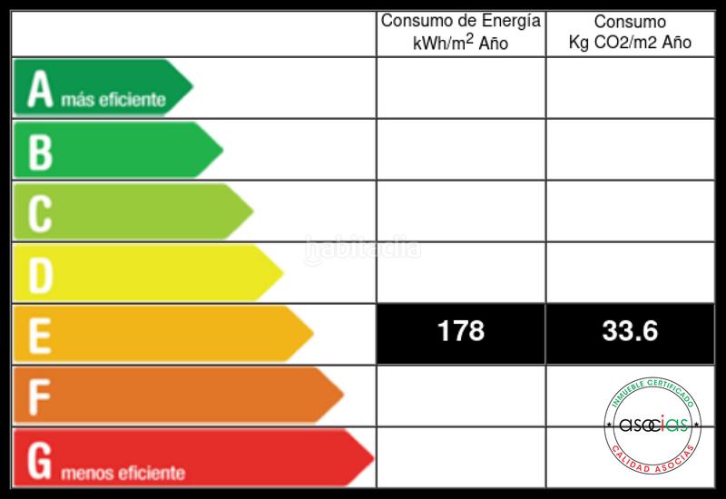 Foto 43224861-9acb-4932-8d30-1ff07d805f59. Appartement dans Gijón - cl acebal y rato 2 dans Centro Gijón