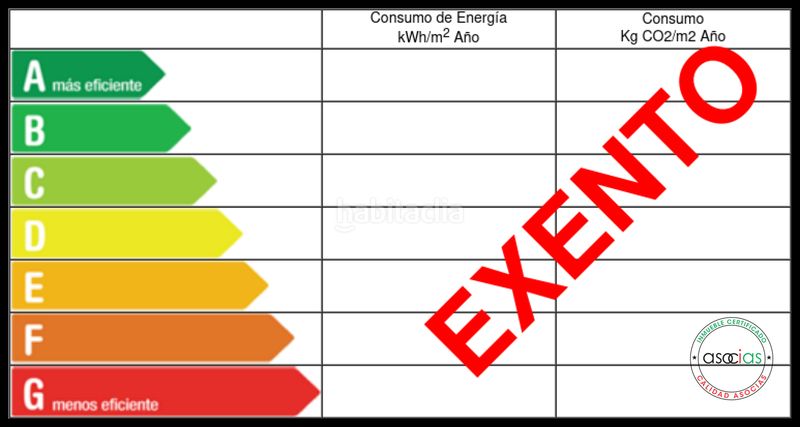 Foto 8410f9f4-7ec2-48f7-8cea-405120fbca88. Finca rústica en Gijón - cm de casa juan-Deva 157 finca edificable en Devaparcelable en Gijón