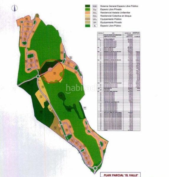 Foto a2b9d5f8-ef6d-4cb9-a997-41bd7637a4cc. Terreno residenziale in Baños y Mendigo Murcia