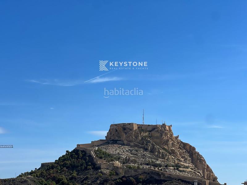 Foto d2f15d44-f189-4824-a64c-009768d2f44c. Affitto appartamento con riscaldamento in Mercado Alicante