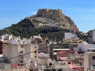 Rent Flat  Calle pablo iglesias,. Keystone alquila  ático en mercado alicante  1.400
