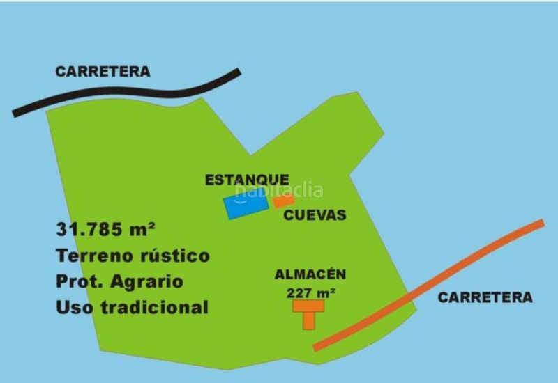 Foto 55d4a025-1a7c-45ee-8090-188f900289b6. Finca rústica en San José del Álamo - El Hornillo Teror