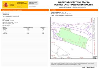 Nau industrial  Avinguda d'onda. Nave industrial proindivisa en ribesalbes (castellon)
