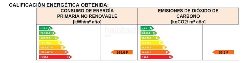 Foto 6433f09a-6850-4386-932e-e4f5cbb55a9b. Dúplex  en jardines del guadiana en Avenida Elvas Badajoz