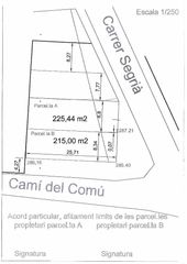 Terreny residencial a Bellpuig