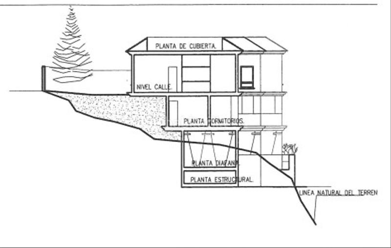 Foto ed06c632-dcde-4524-b9f5-6cf216074778. Maison avec parking dans Ciudad Jardín Palmas de Gran Canaria (Las)