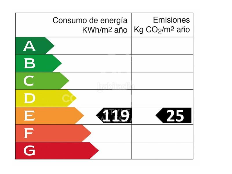 Foto 50321ce9-bc40-47cf-8245-7859610c97d6. Appartamento con parcheggio in Centre Sabadell