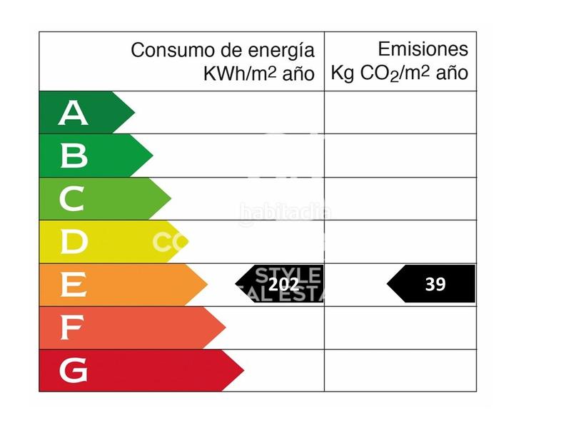Foto c65db85b-81ab-4eed-bdb7-4dd442784c3a. Appartamento con parcheggio in Vallparadís - Antic Poble de Sant Pere Terrassa