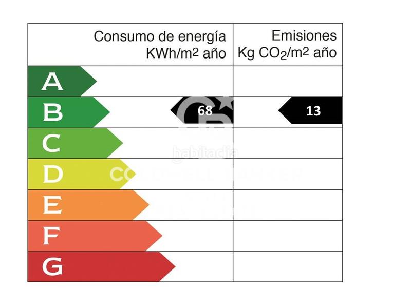 Foto a71baeeb-7004-489c-a30d-6b7c3e4365e5. Casa s apareadas obra nueva en Can Parellada Terrassa