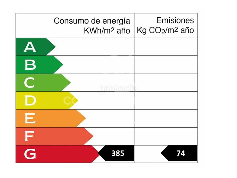 Foto 2f90a9e7-af7f-46de-8288-cae90f99f073. Pis amb aparcament a Zona Esportiva Terrassa