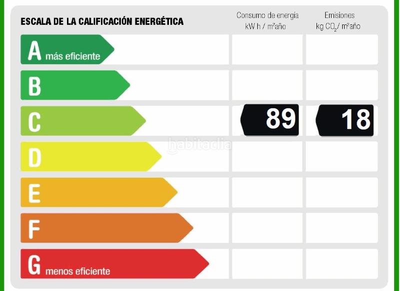 Foto a999277f-c225-4ba4-b23c-f6e0933fbd86. Piccolo appartamento con riscaldamento parcheggio in Madrid