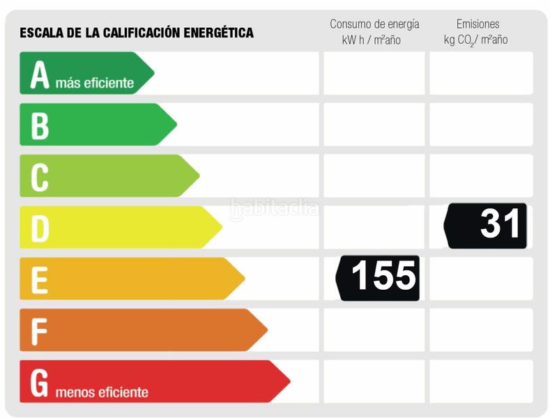 Foto cd0f0140-66e4-4e4c-ba12-aebc864a5a9f. Piccolo appartamento con riscaldamento parcheggio in Madrid