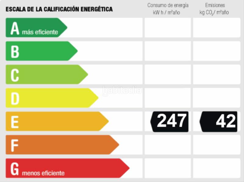 Foto 723e5843-5f7c-41d5-82b1-9f3607fd9e42. Ático  con terraza de 23 m2 en chamberí en Gaztambide Madrid