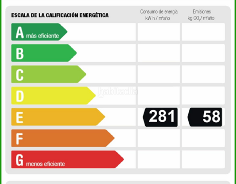 Foto 9f0308fb-1cef-4db1-b07c-44909a6692dd. Loft mit heizung in Fuente del Berro Madrid
