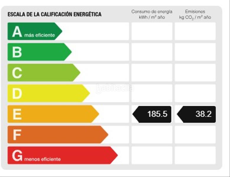 Foto 52d72a52-7d2b-4918-a1de-cd56d0a4496e. Apartament amb calefacció a Cortes-Huertas Madrid