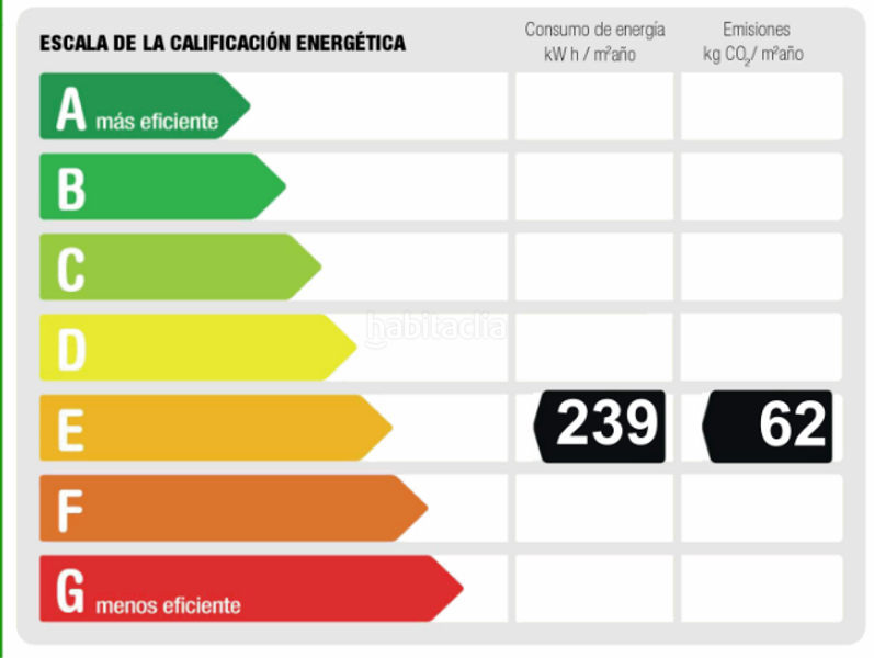 Foto c3d6d350-7ea6-4998-b472-67b07cb53771. Zweistöckige wohnung mit heizung in Guindalera Madrid