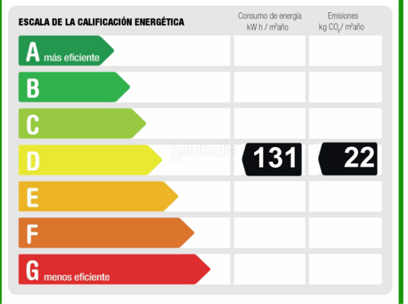 Foto e71b1f52-16d6-41d7-b283-8bb4176c7197. Appartement avec chauffage piscine dans Lista Madrid