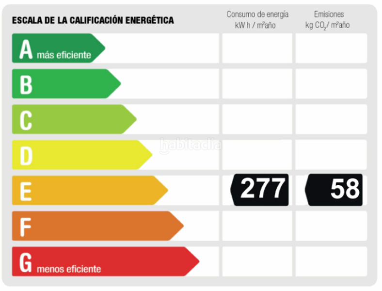 Foto 6f4dc71f-131e-4f95-9a05-dd771e989936. Apartament amb calefacció a Lista Madrid