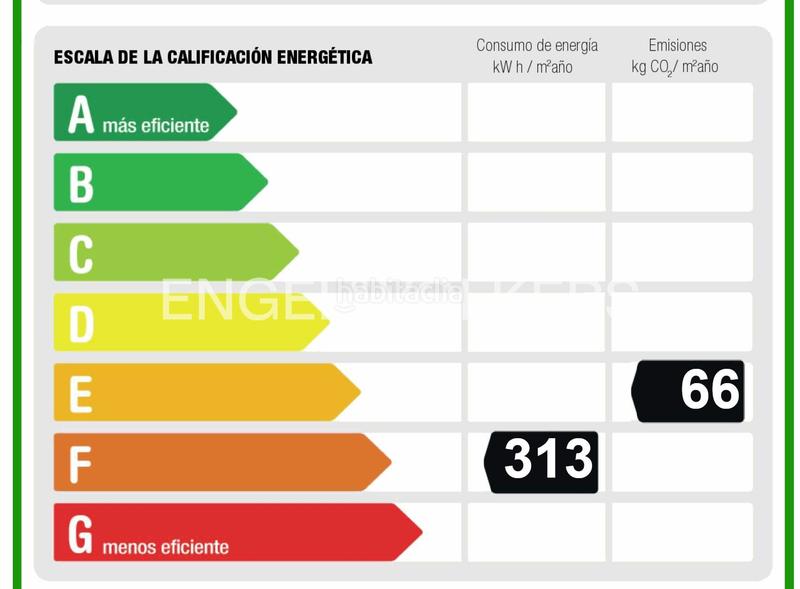 Foto 77e63b70-5cdf-4e5d-bfe1-a7cfb9bcb909. Appartement mit heizung in Lista Madrid