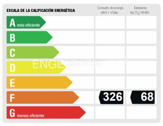 Foto a9cf508d-52a0-492f-8134-7ce9aca1193c. Pis amb calefacció aparcament a Nueva España Madrid