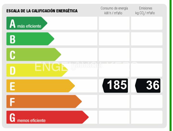 Foto bfbecba8-565d-42fe-8da6-893ebc204e39. Pis amb calefacció a Lista Madrid