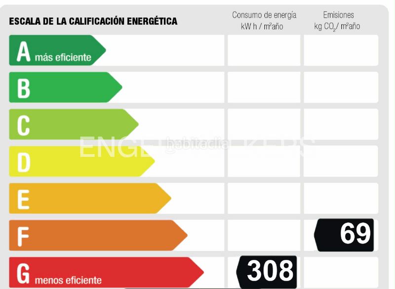 Foto 0eafed6e-d810-4a16-aa7f-fbac91160777. Apartament amb calefacció a Hispanoamérica-Bernabéu Madrid