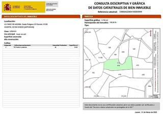 Residential Plot in Parroquias Sur - La Manjoya. Excelente terreno edificable en faro  oviedo