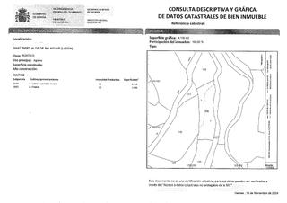Finca rústica  Plaça limonel. Finques rústiques a alòs de balaguer