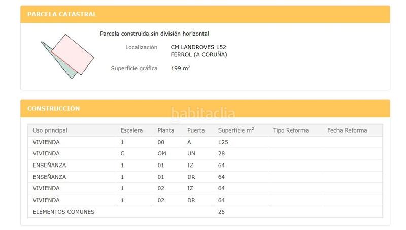 Foto e8a045d9-3cb8-4e00-a0d9-44643b93578e. Edifici a barca abaixo 73 a A Malata - Catabois - Ciudad Jardín Ferrol