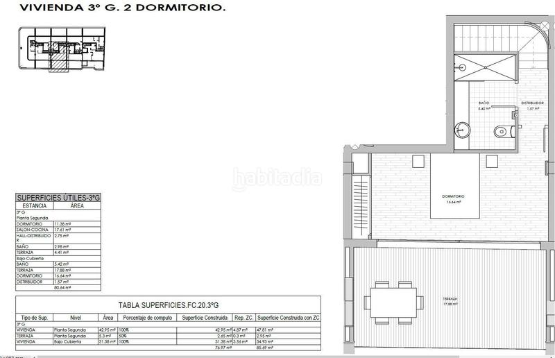 Foto 5934bfd3-7a46-4e7a-98ee-5097f25bdab1. Dachwohnung in calle salzillo 32 in Cabezo de Torres Murcia