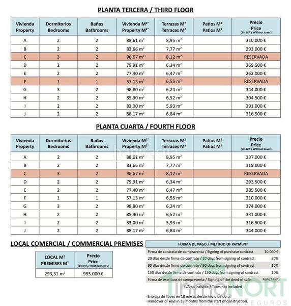 Foto 41f8f415-6ac4-432e-8b6e-bde8f6cb4af8. Flat with pool in El Edén Guardamar del Segura