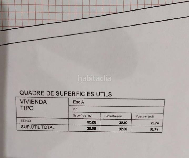 Foto ce0a30b6-6856-46f6-a1c4-eb58c01564f4. Edificio  en venta , tarragona en Constantí