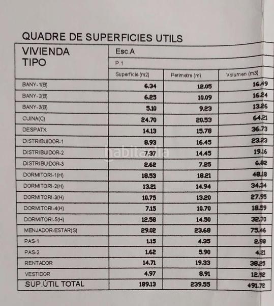 Foto ce567b66-9ea5-414d-9504-902a894148f3. Edificio  en venta , tarragona en Constantí