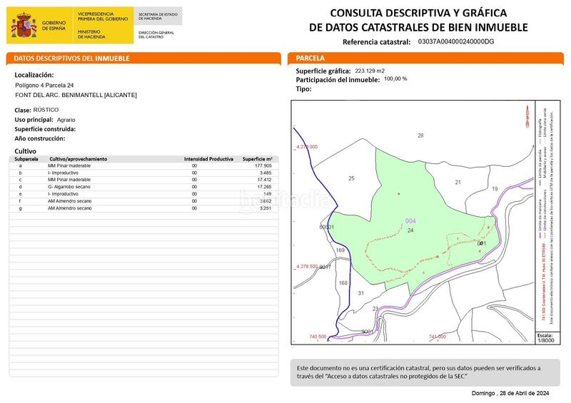 Foto 5624ee43-56a5-4ba1-8cd4-6c8dfb674860. Propriété dans mas de arriba dans Benimantell