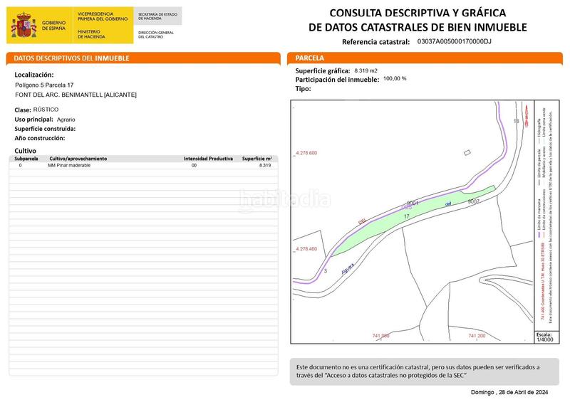 Foto c1fadda5-82b5-407e-9e04-d3f479e974b5. Propriété dans mas de arriba dans Benimantell