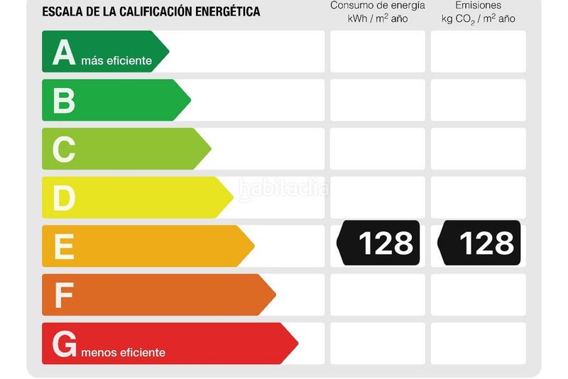 Foto 4f9bb8c2-6680-4d5d-93cd-5d7211cc809b. Apartament amb calefacció a Cortes-Huertas Madrid