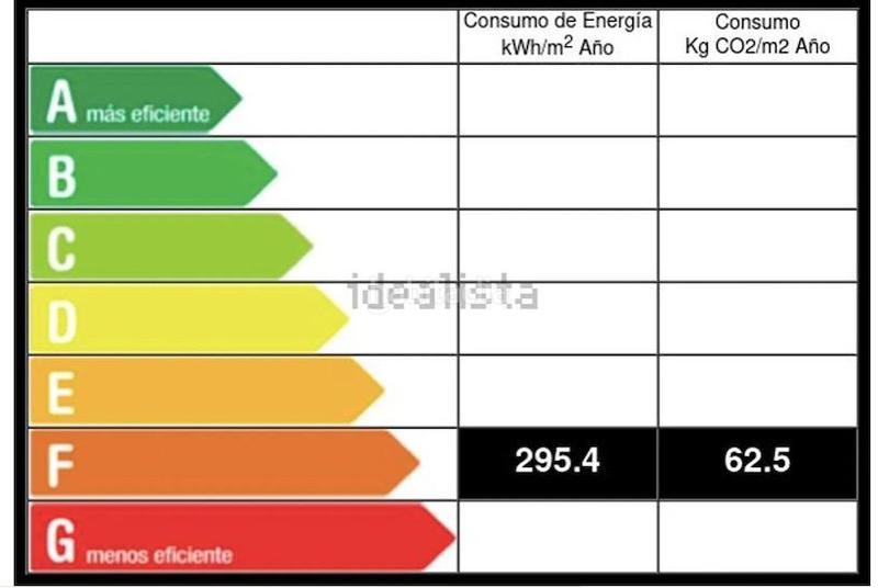 Foto 8d416f3e-f890-4847-bcce-725fad302488. Chalet dans jose manuel bobes 2a 2 dans Llanera