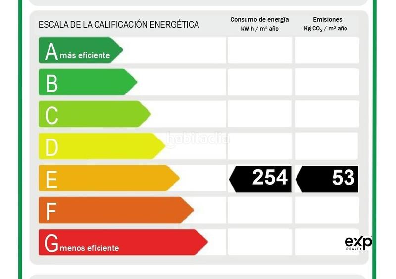 Foto 831bab17-cc10-40b9-8afb-dc31a4f93049. Alquiler chalet  amueblado de 4 habitaciones en alquiler en La Cañada en Paterna