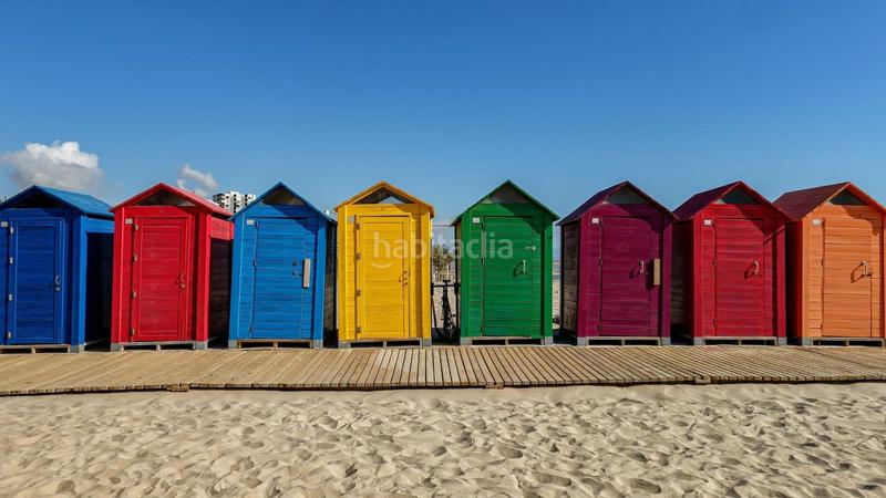 Foto 536a2681-1b39-478b-8df6-e8f91151ec93. Locale commerciale in Babel Alicante