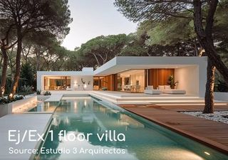 Terreny residencial a Calle Calle Malena
