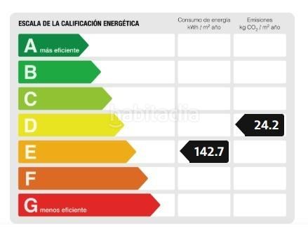 Foto 547ee0cf-2a84-40d6-b599-feb6c4b51584. Pis a Bonavista Vendrell (El)