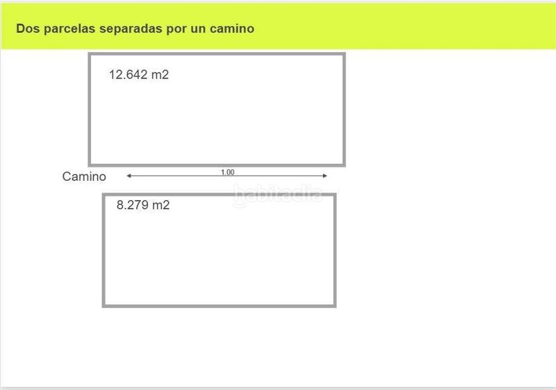 Foto 372f8100-b473-40f0-a94c-a97b3e531d9e. Finca rústica a Quatretondeta