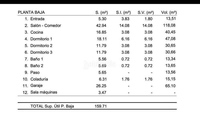 Foto 62d6de78-e14c-4c8f-bc52-439f759c0367. Finca rústica a Sant Joan