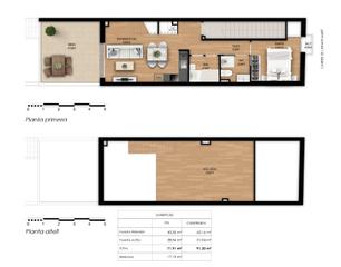 Dúplex  Carrer de l'infant martí. A estrenar